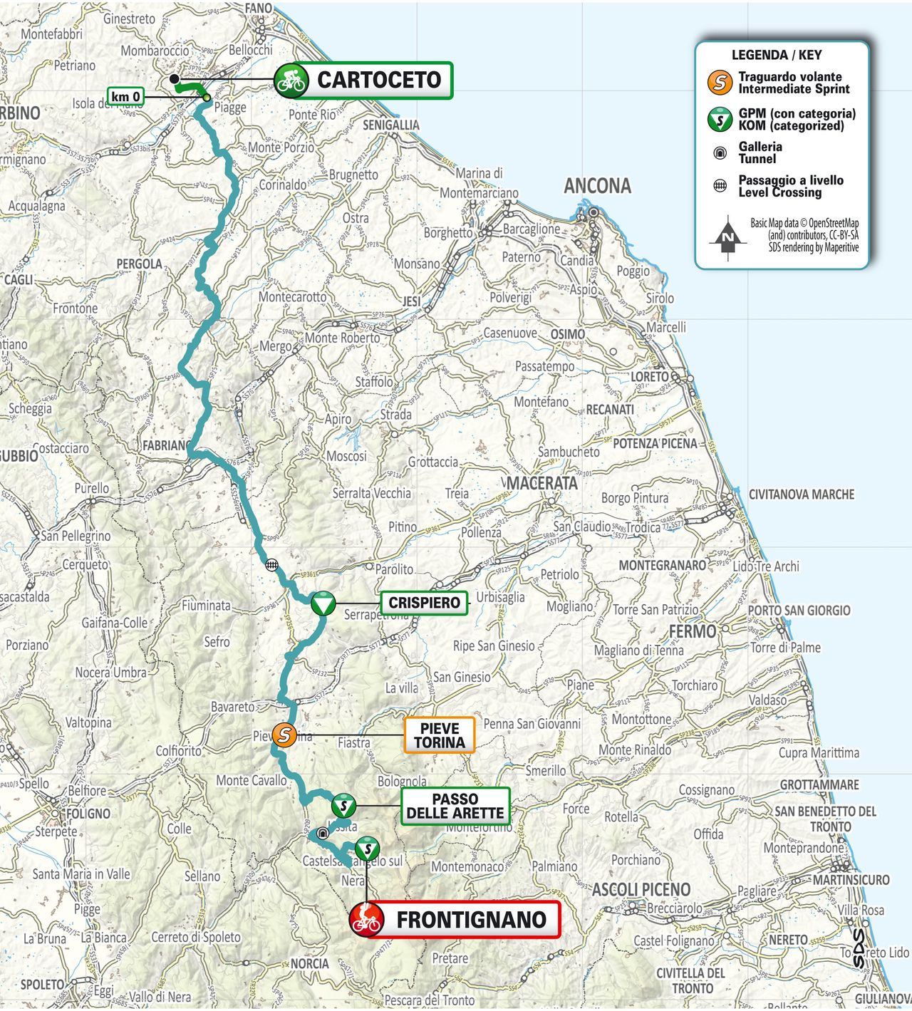 Tirreno-Adriatico 2025
