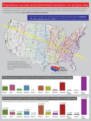 This graphic by eclipse cartographer Michael Zeiler shows the path of the Aug. 21 total solar eclipse, as well as major routes into the path from highly populated areas.