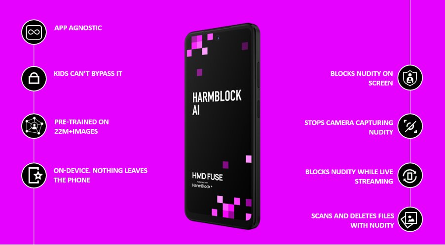HarmBlock on the HMD Fuse