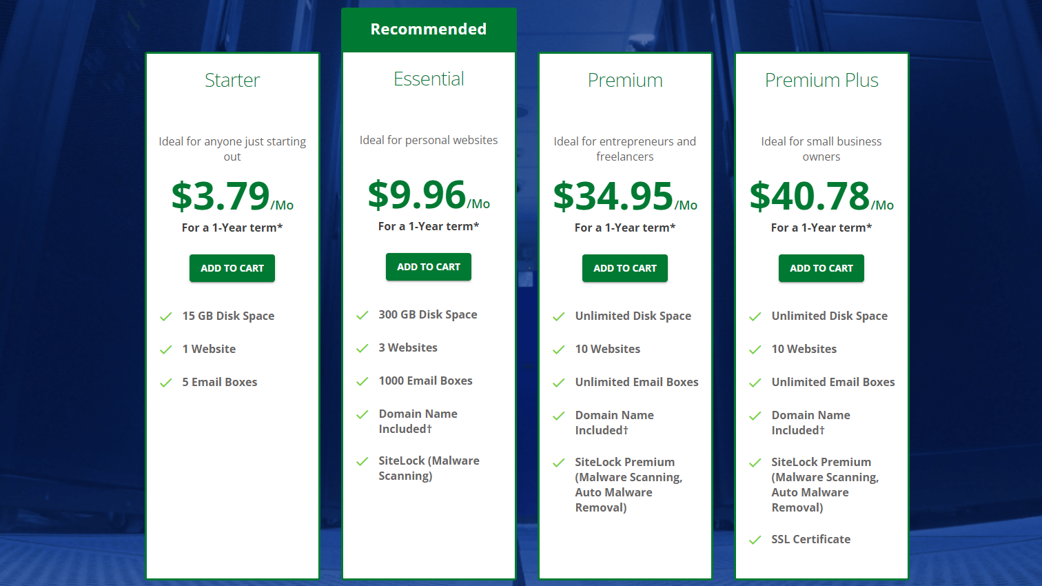 Network Solutions pricing