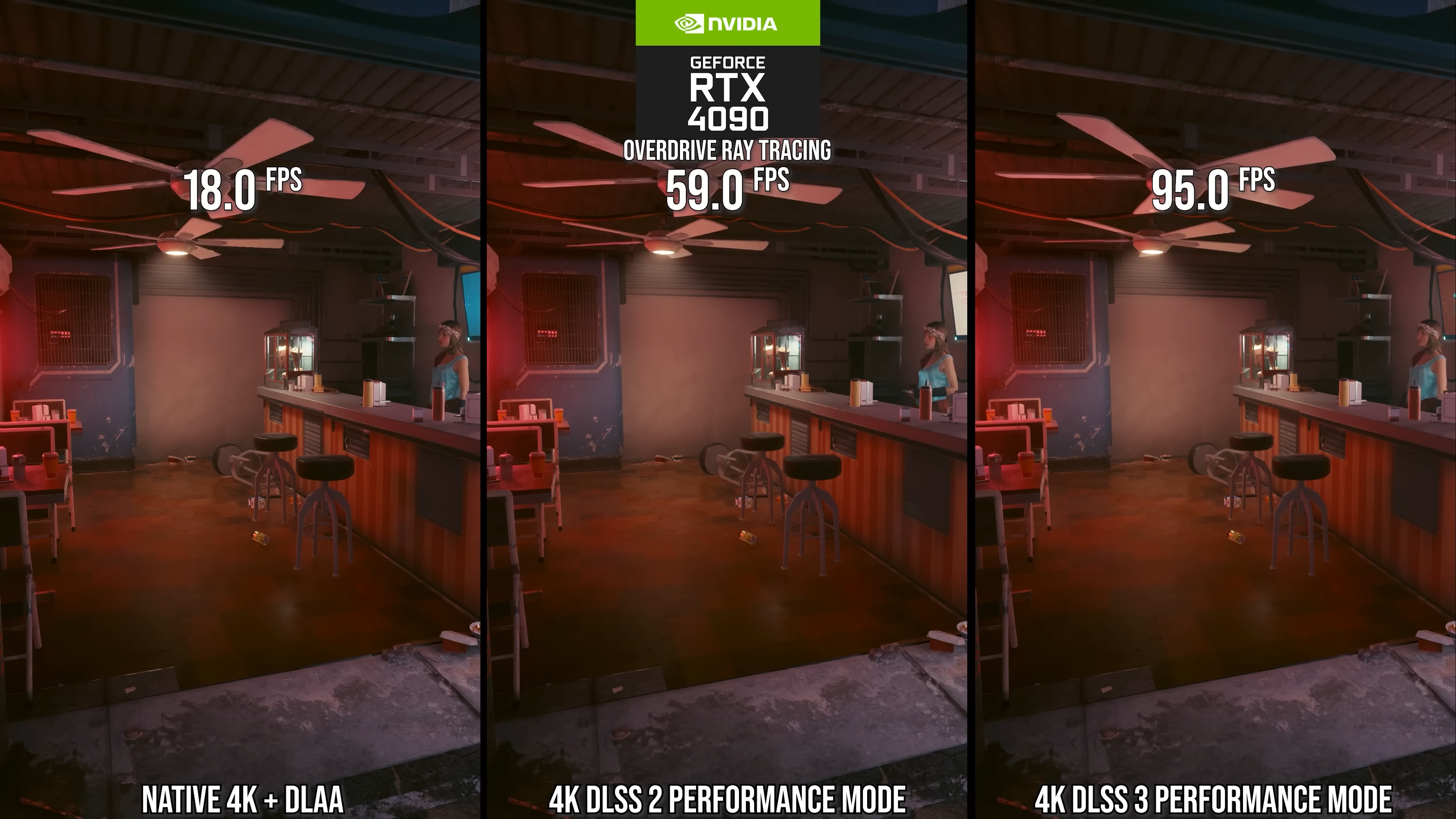 Cyberpunk 2077 Ray Tracing: Comparação de fundição digital no modo Overdrive