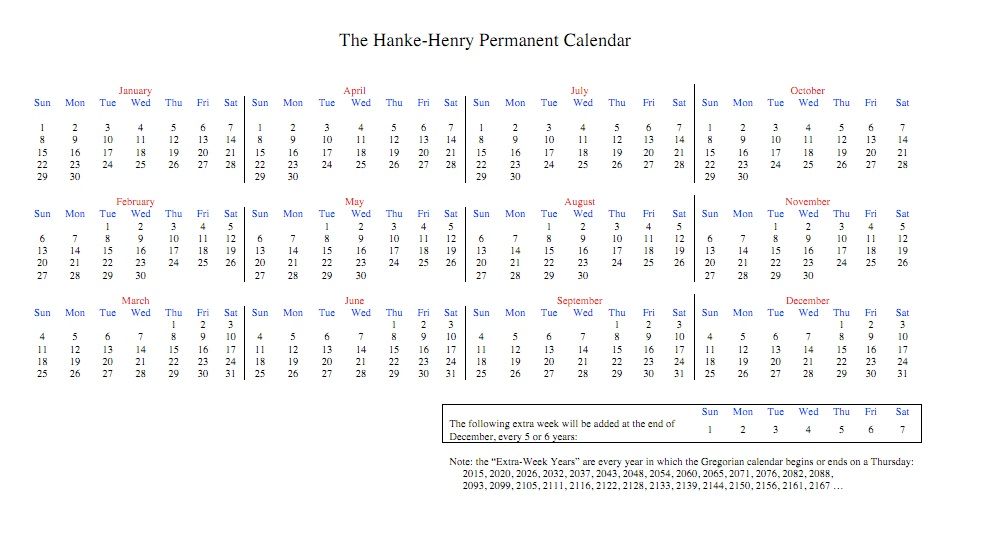 Is It Time to Overhaul the Calendar? Live Science