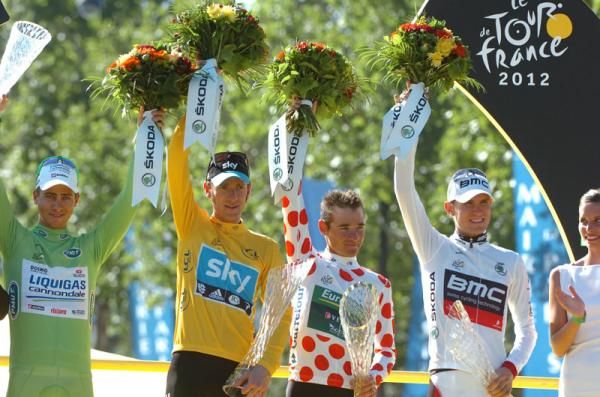 The jersey winners of 2012: Wiggins, Voeckler, Van Garderen and Sagan