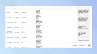 Create custom organizational formats output