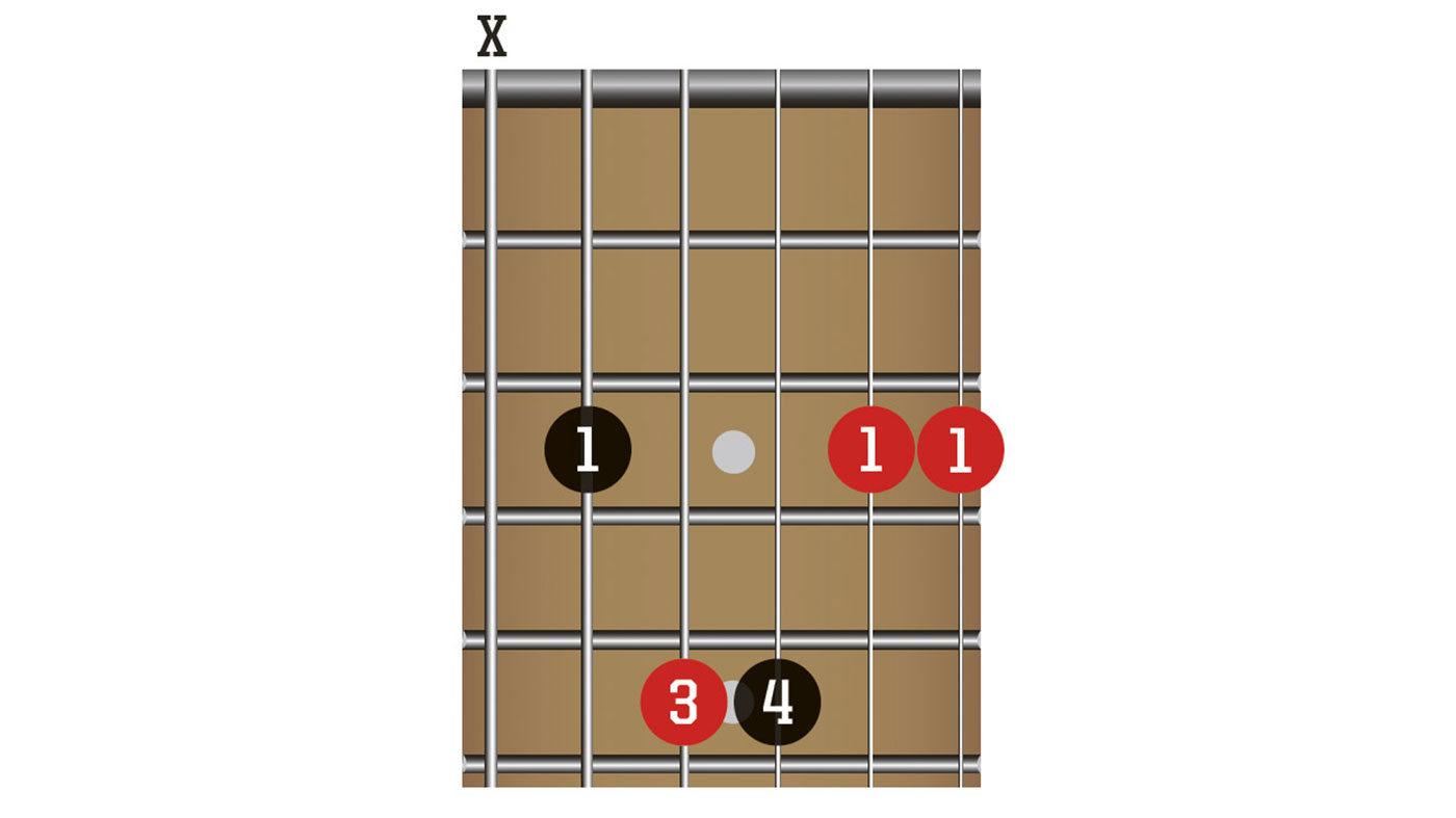 Go BIG: learn 10 guitar chords that will fill out your sound | MusicRadar