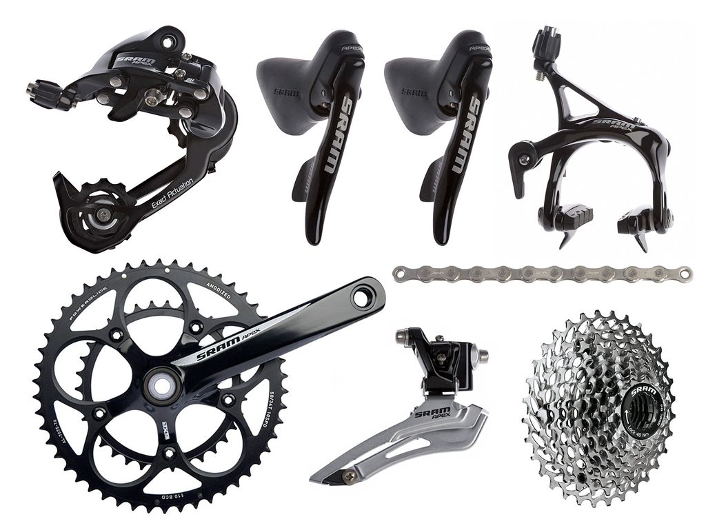 SRAM groupsets explained and compared | Cycling Weekly