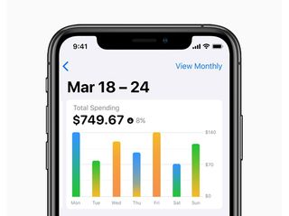 Apple Card (iOS: Free)
