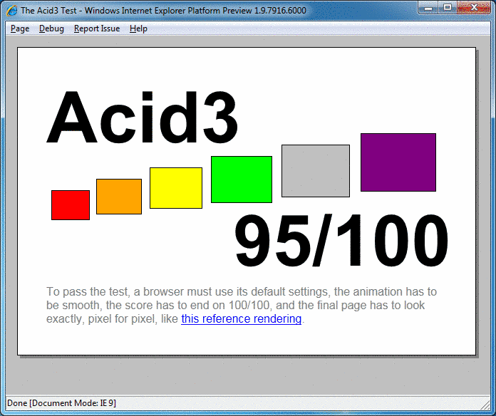 IE's highest Acid score yet; but 95 is the limit for IE 9
