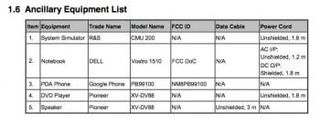Nexus One FCC docs
