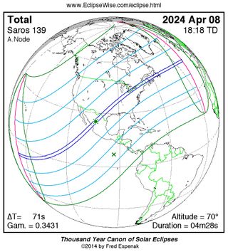 eclipse map showing the path that the april 8 eclipse will be visible from across Earth.