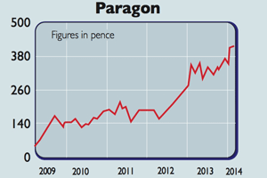 687-Paragon