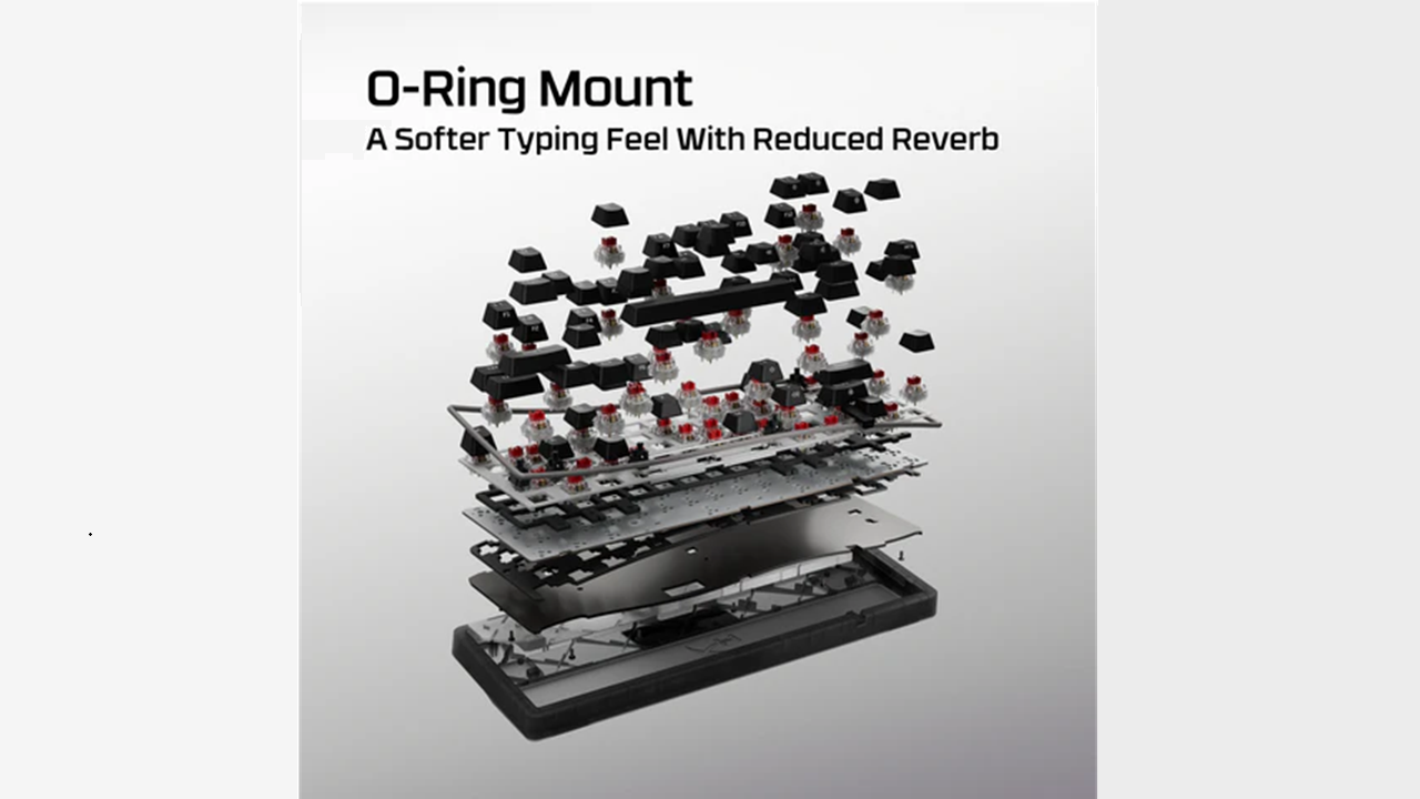 أصول هايبر اكس 65