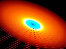 New Type of Quasar Discovered