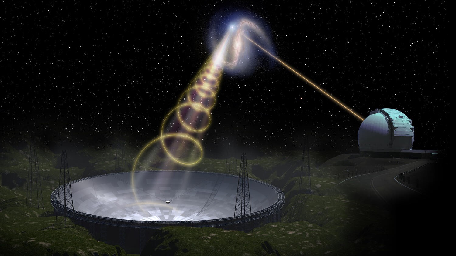 Ilustracja czaszy teleskopu ze spiralami wychodzącymi z kosmosu do czaszy, wskazująca na sygnał rozbłysku Radio Rust