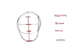 Rough sketch of human head with various points of interest marked