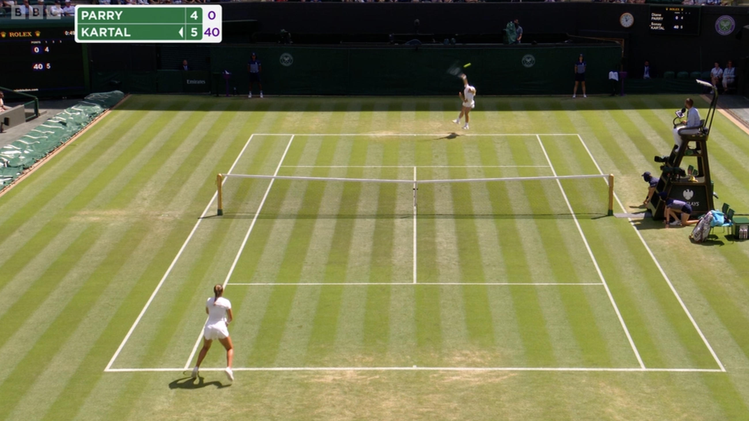 BBC iPlayer's Sonay Kartal Wimbledon stream