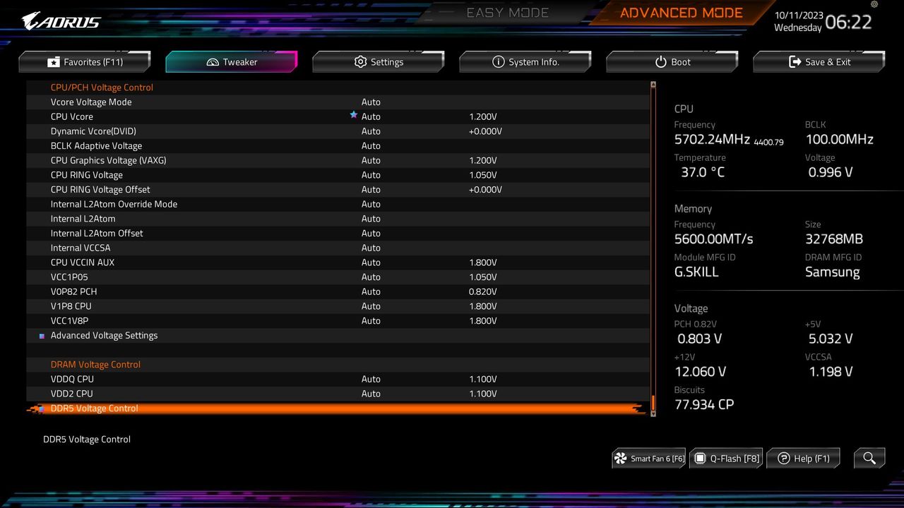 Gigabyte Z790 Aorus Master X