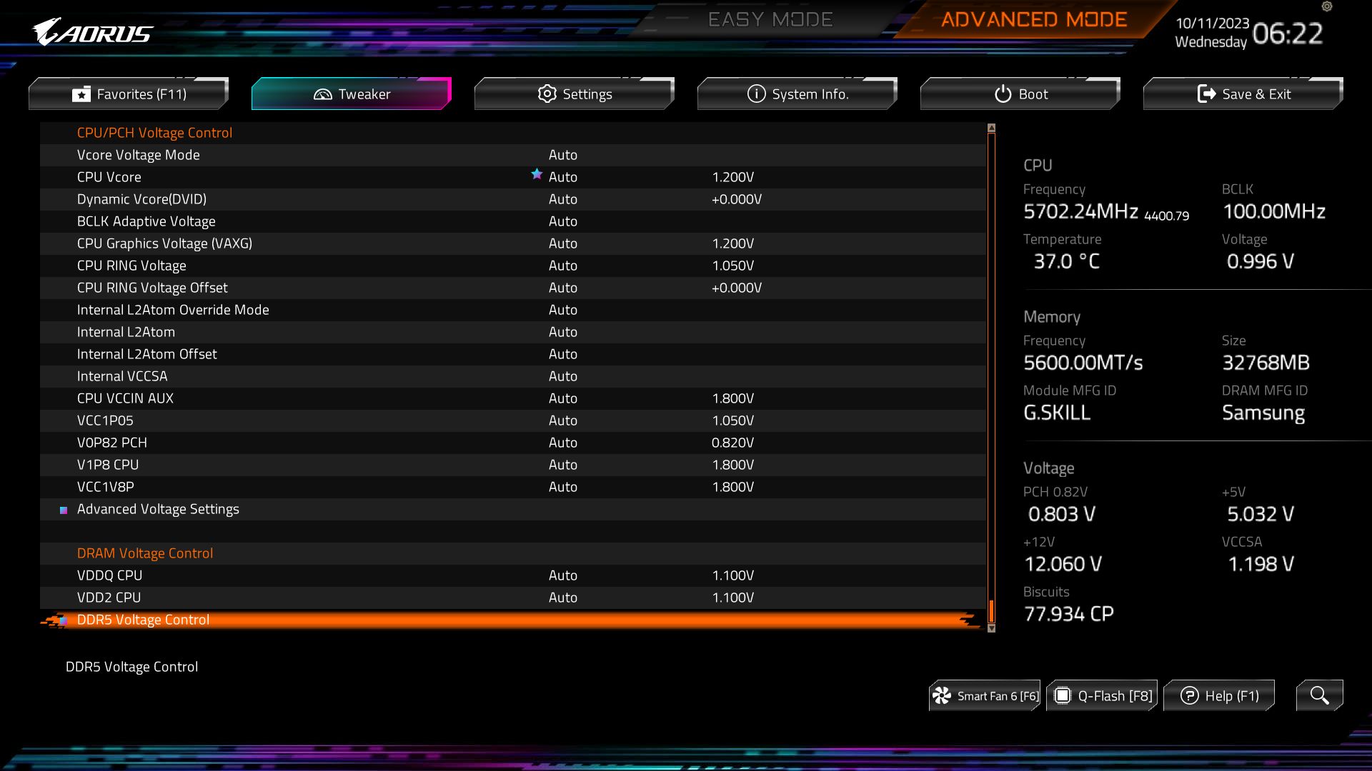 Gigabyte Z790 Aorus Master X