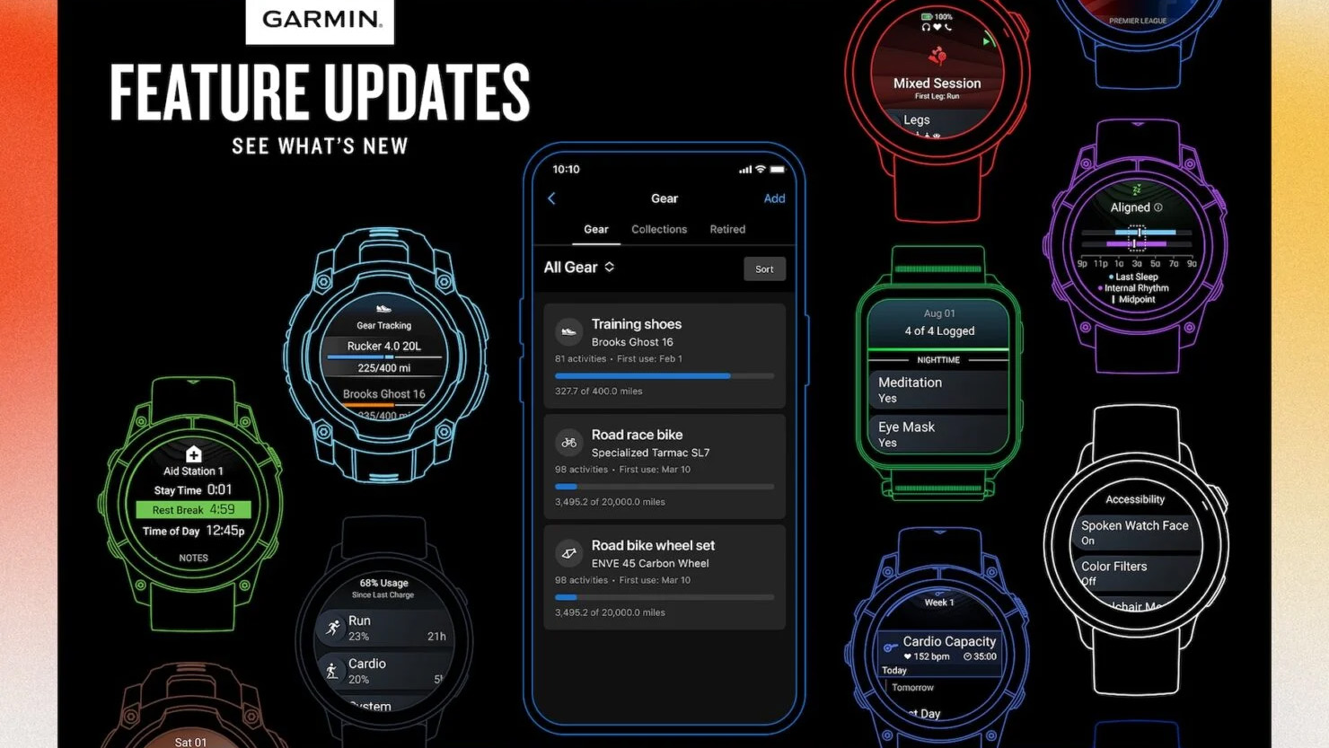 Garmin Feature Update