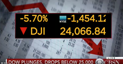 The Dow continues to fall.