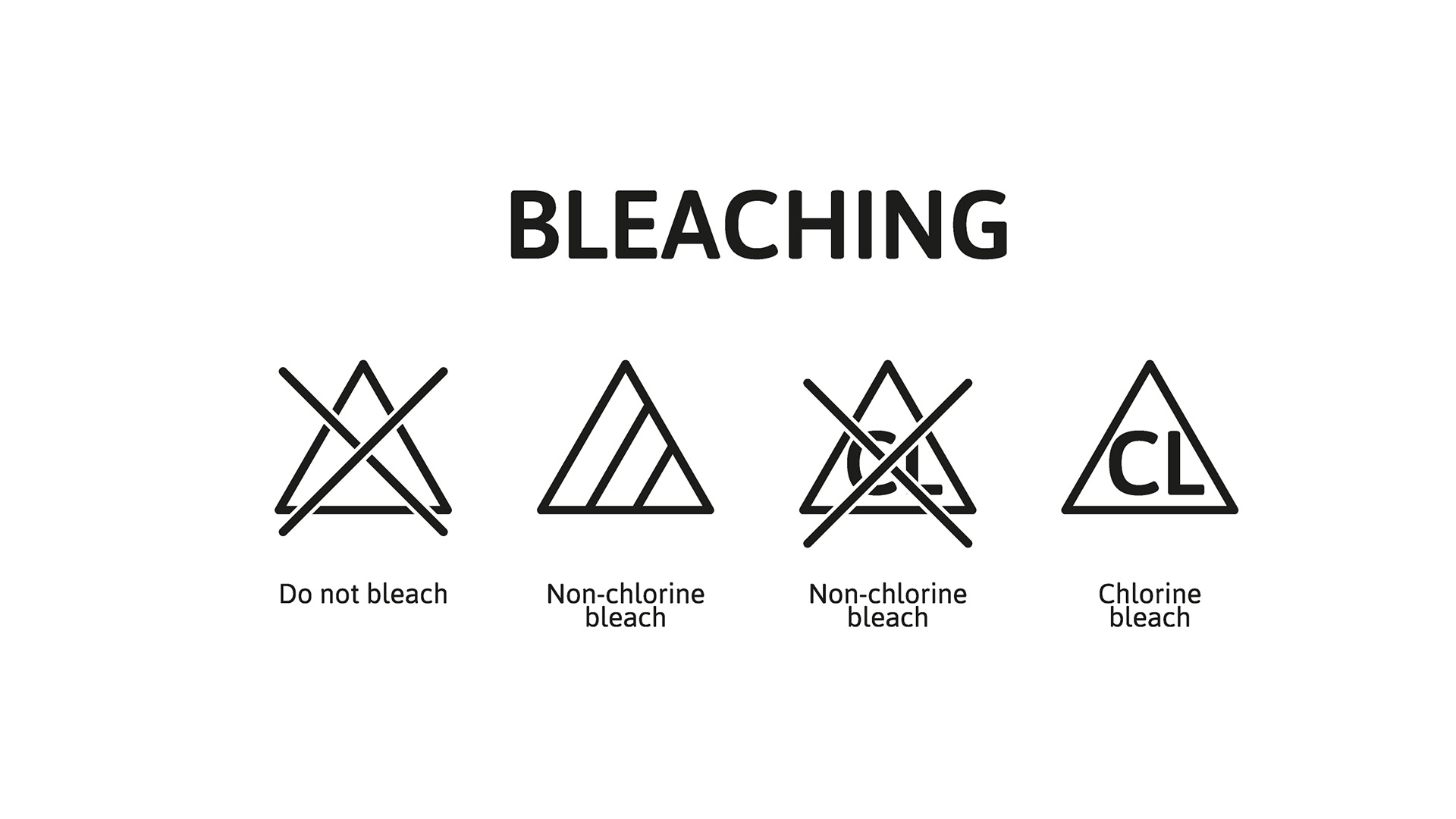 Bleaching symbols guide.
