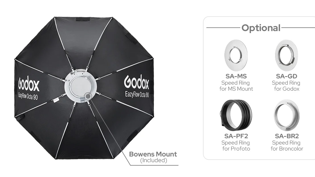 Godox EazyFlow softbox