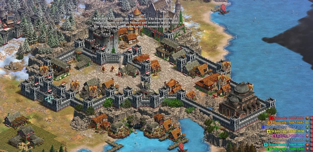 Age of Empires 2 Skyrim