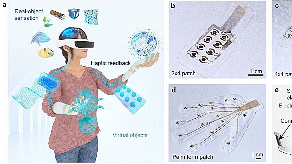 Art of the neural tactile sensing system and multimodal haptic patch developed by researchers from the City University of Hong Kong and various Chinese universities.