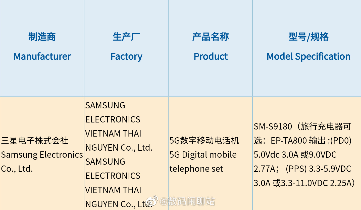 Galaxy S23 Ultra regulatory information