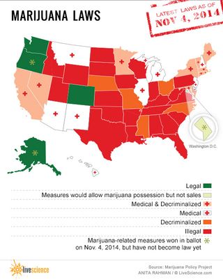 This map shows laws regarding marijuana in each state as of November 2014.