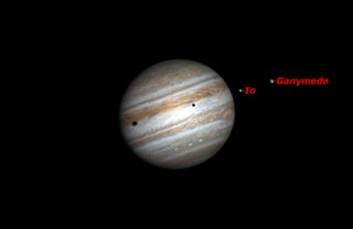 Double Shadow Transit on Jupiter, June 2015
