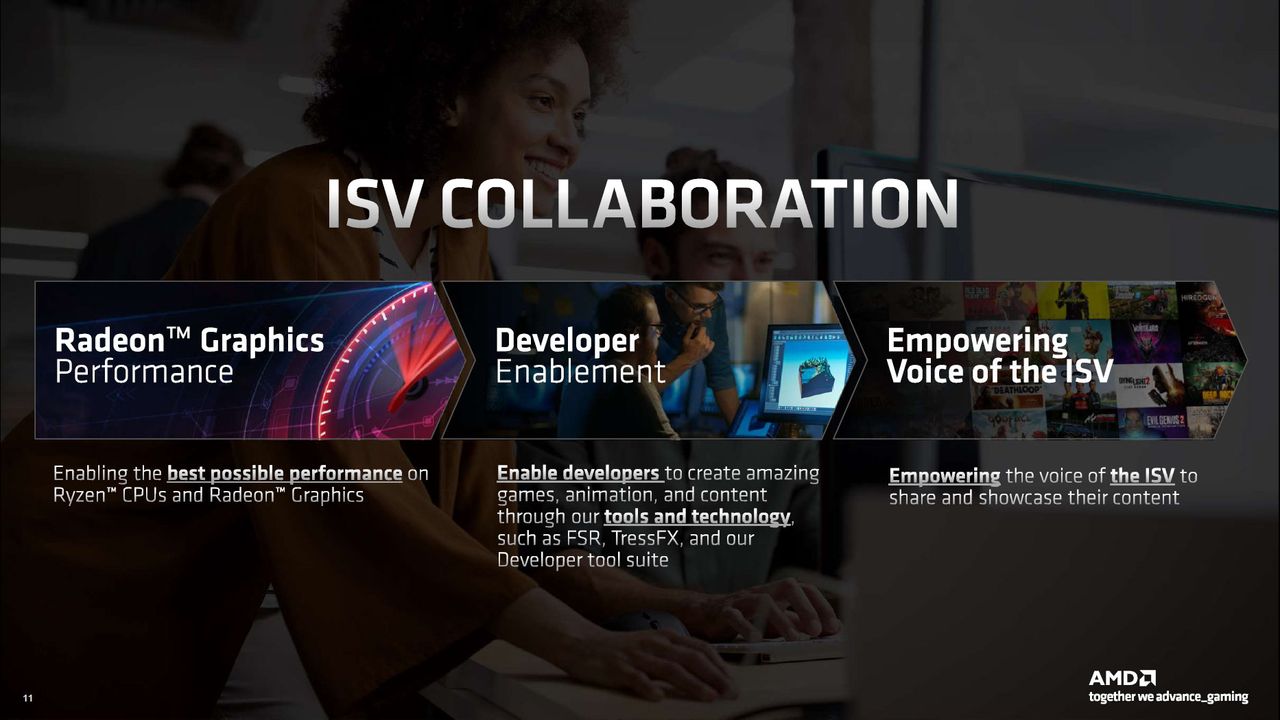 AMD FidelityFX Super Resolution 2.2 and ISV