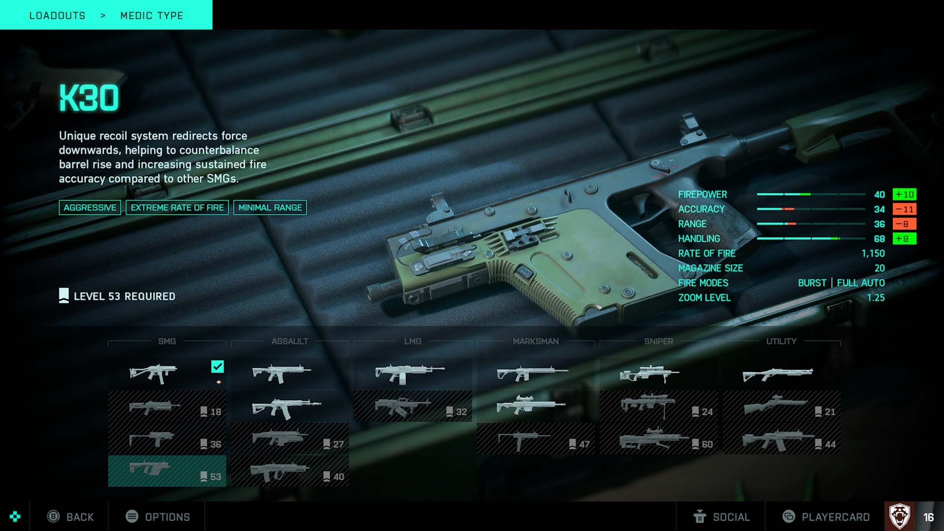 Battlefield 2042 guns weapons K30 SMG stats