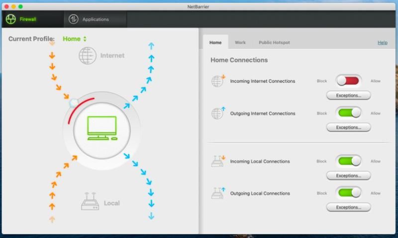 Intego Firewall