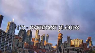 Twitter Weather Bot with a Raspberry Pi