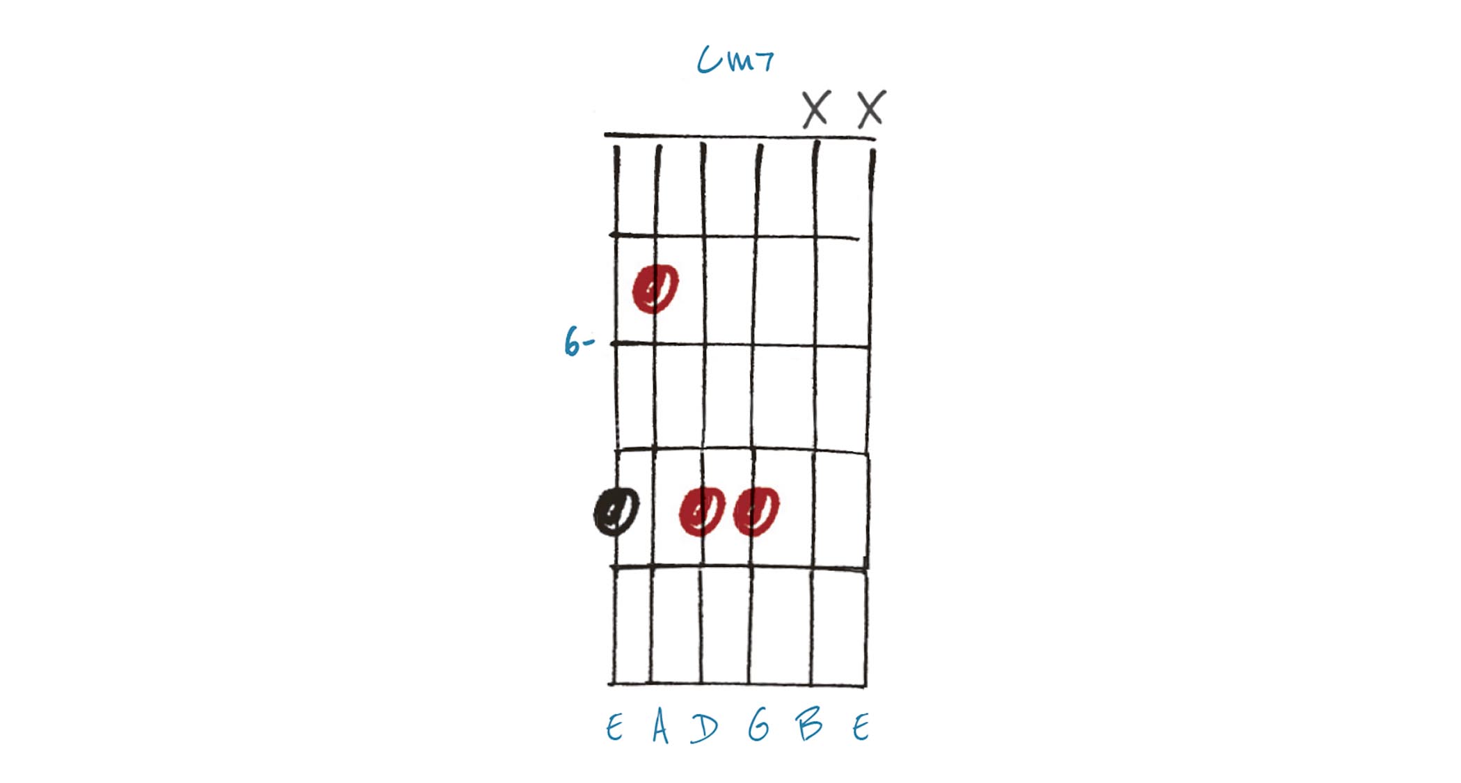 GIT540 Chords Lesson