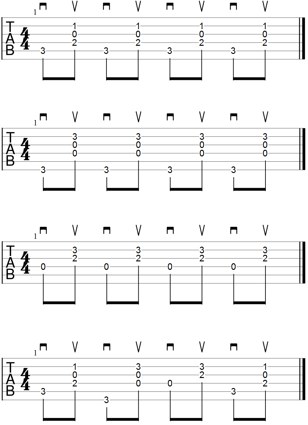 Strumming Patterns Chart