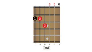 TGR387 Open Csus2 chords