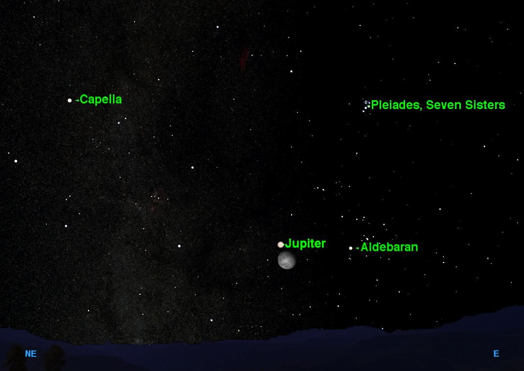 Jupiter and the Moon October 2012 Sky Map