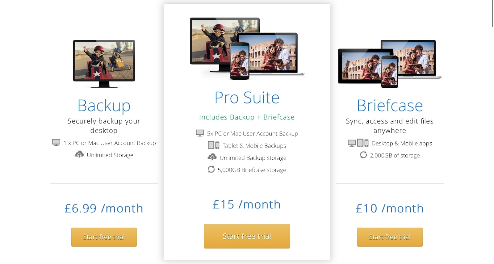 Livedrive review