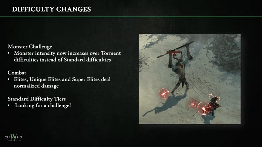 Diablo 4: Vessel of Hatred Developer stream — Season of Hatred Rising brings back an enemy from Diablo 3 and will be available for all players