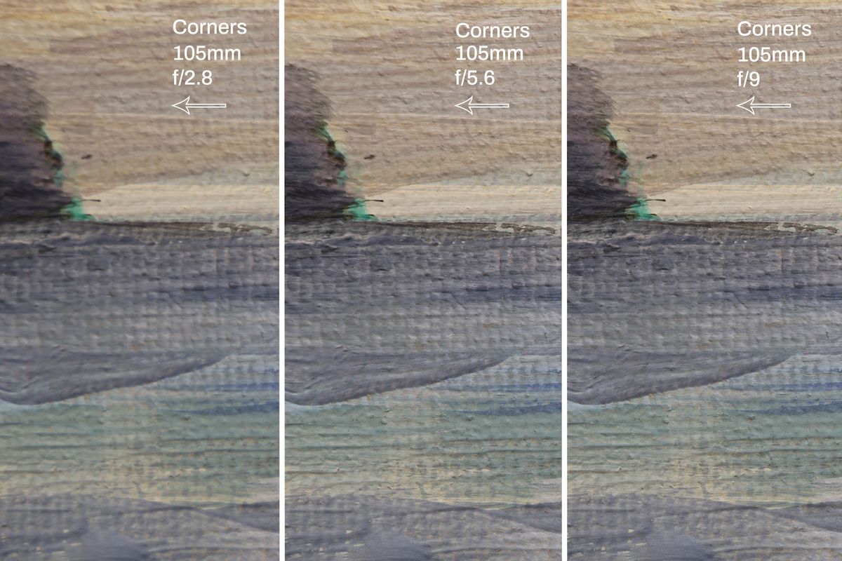 The same image three times in a row shot at different apertures to show the difference in sharpness, each image is labeled with text and an arrow