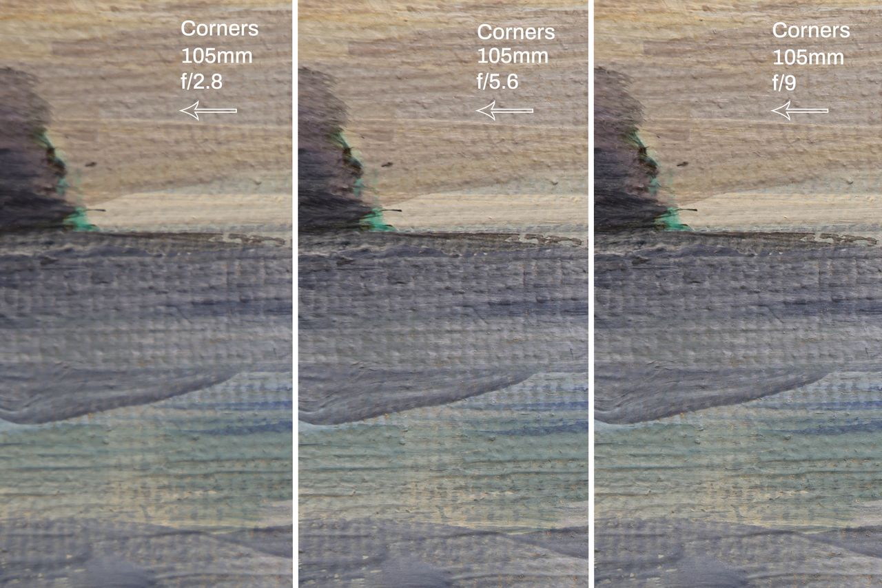 The same image three times in a row shot at different apertures to show the difference in sharpness, each image is labeled with text and an arrow