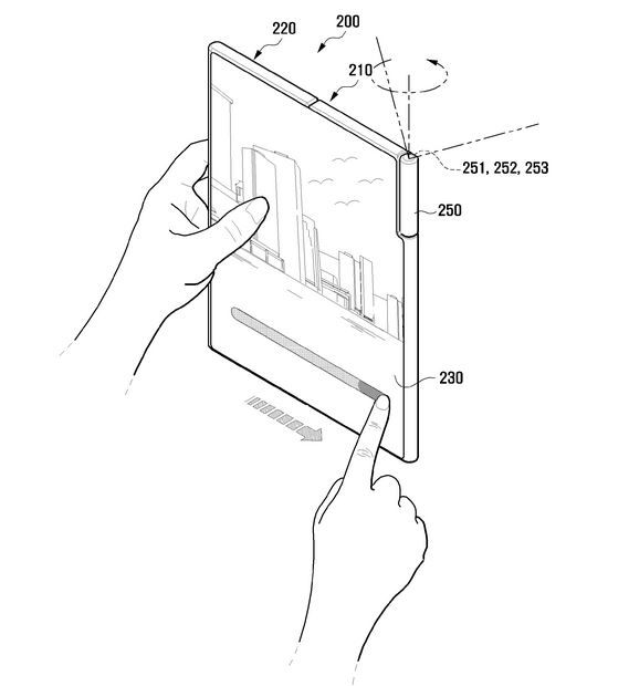 Samsung Foldable Phone Rotating Camera Patent