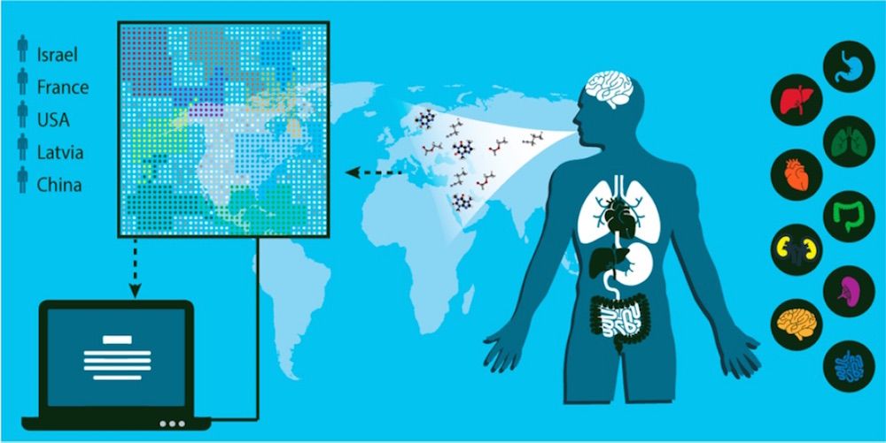 One Breath Into This Breathalyzer Can Diagnose 17 Diseases | Live Science