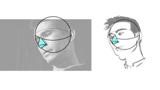 How to draw a head: Up three-quarters