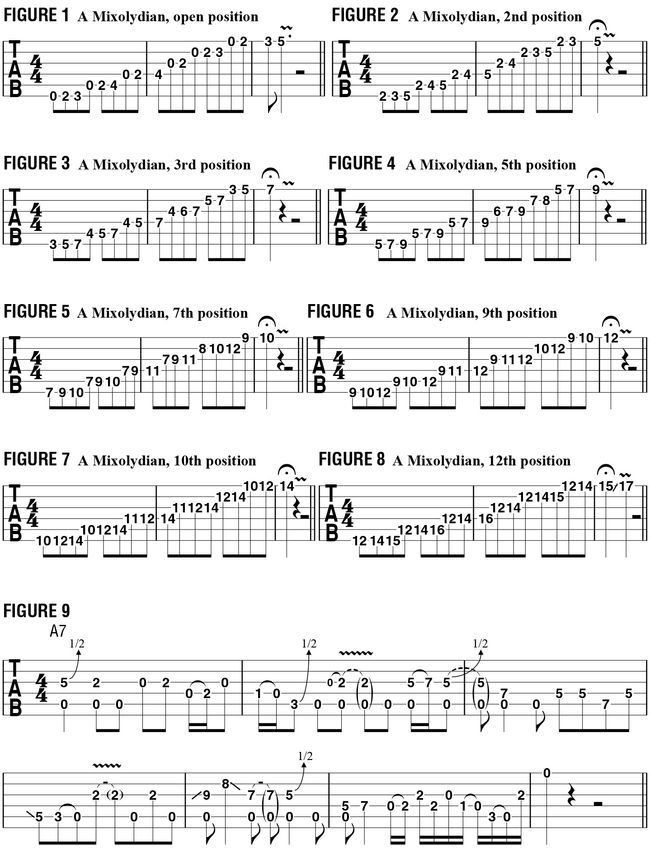 More Approaches to Drone-Based Melodic Solo Passages | Guitar World