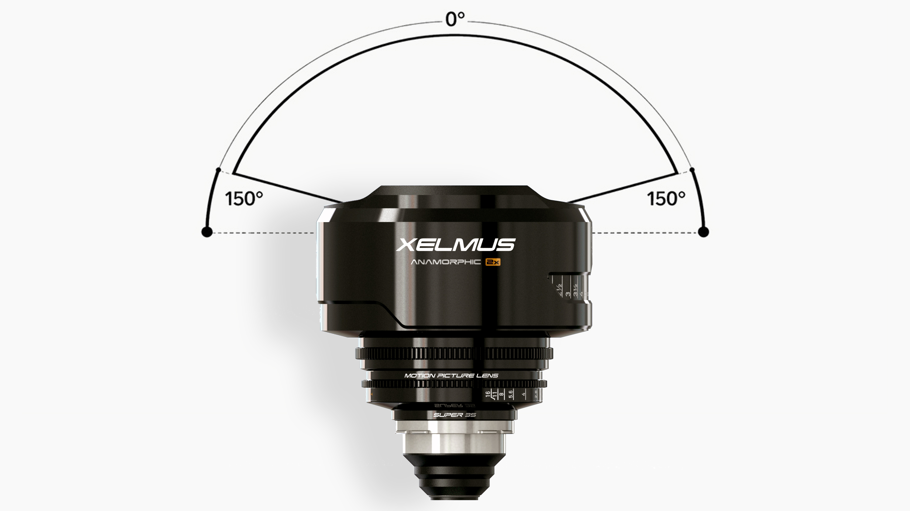 Diagra showing the 150&amp;deg;&amp;nbsp;field of view on the Xelmus Aura 16mm 2x