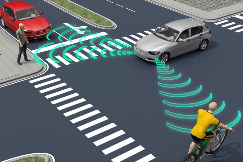Consumer Groups Av Start Act Exempts Autonomous Vehicles From Too Many Safety Regulations 0965