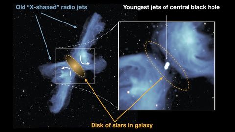 The Sky Is Full Of Weird X Shaped Galaxies Here S Why Live Science